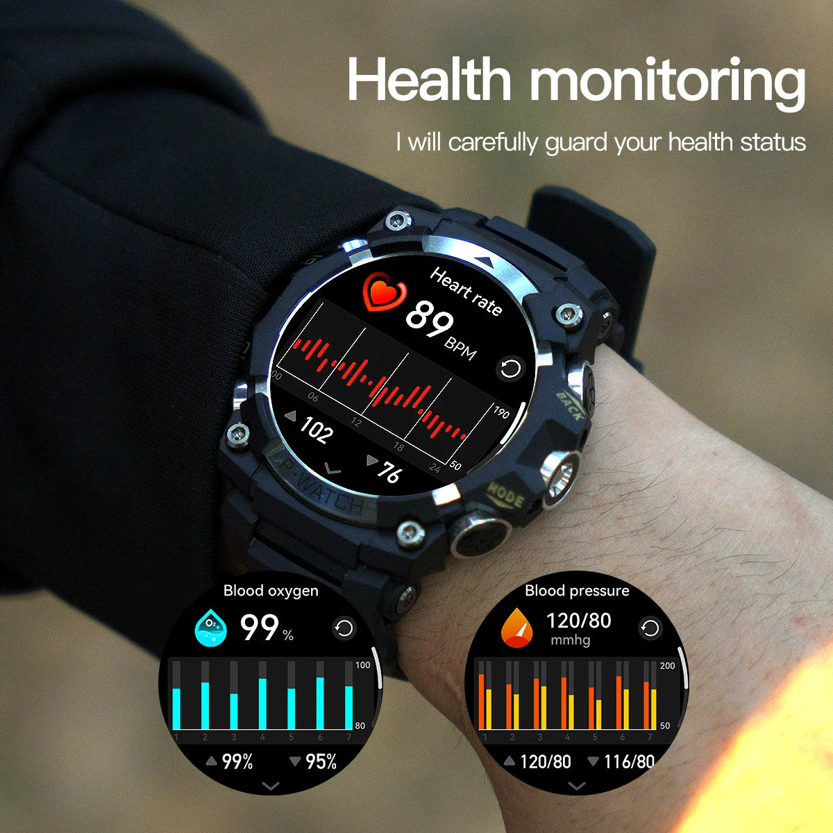 Health tracking smartwatch with medical-grade sensors for fitness and wellness insights –Raezure Aetherion